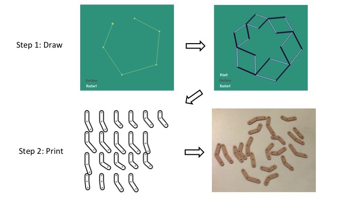 Draw out any shape on the iPad, and the laser cutter will automatically cut out parts for an expanding linkage.